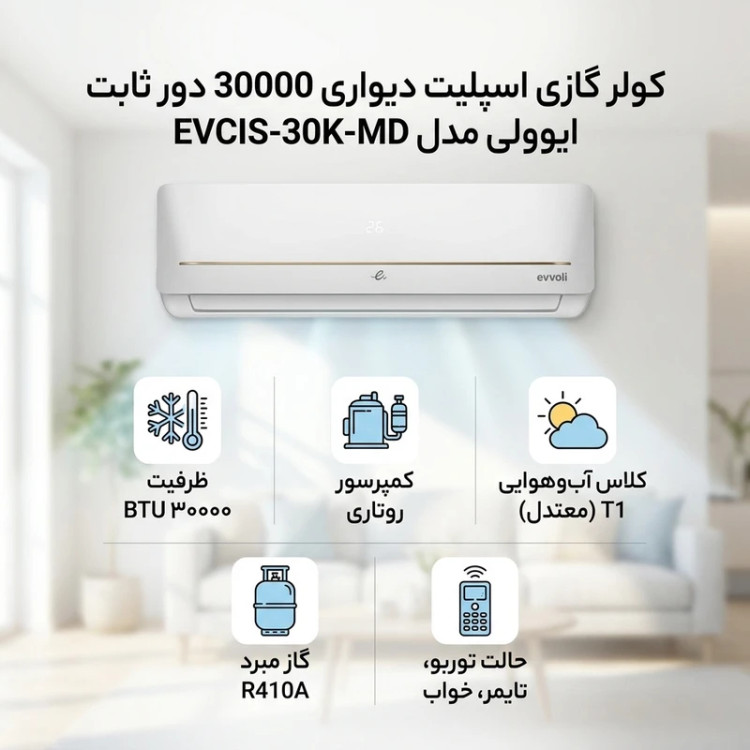 کولر گازی ایوولی 30000 مدل EVCIS-30K-MD